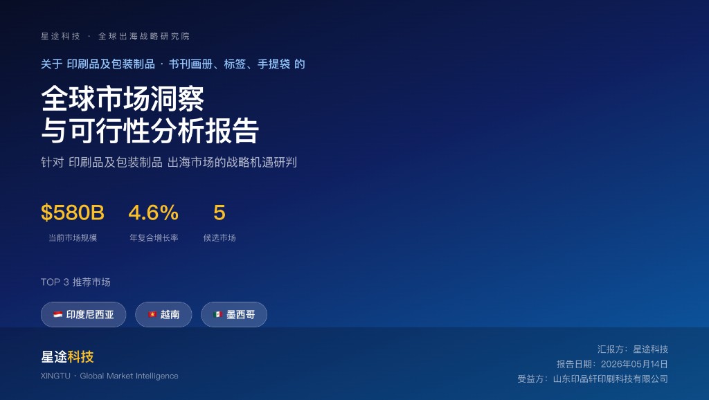报告封面 · TOP 3 推荐市场