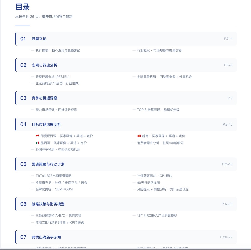26 页目录 · 覆盖市场洞察全链路